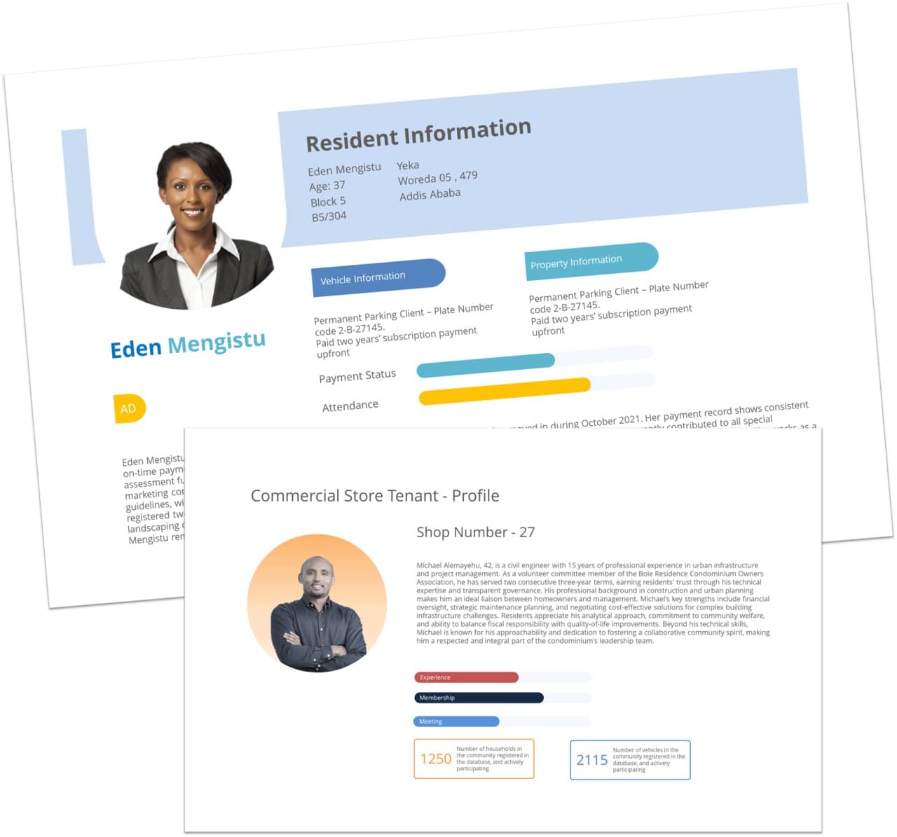 EFOYPLUS Platform Mockup